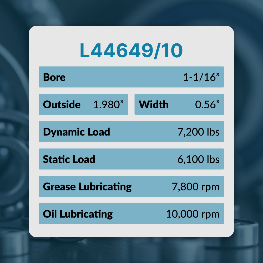 L44649 Bearing Kit -- L44649/L44610 and 12192TB Seal OD 1.980''