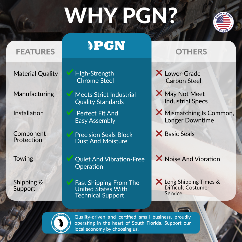 L44649 Bearing Kit -- L44649/L44610 and 12192TB Seal OD 1.980''