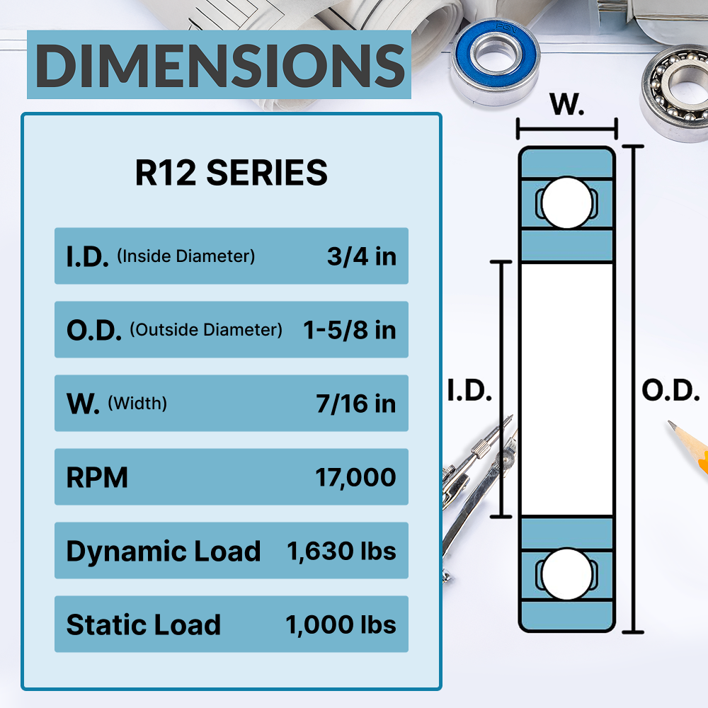 R12-2RS Ball Bearing - C3 Clearance - 3/4"x1-5/8"x7/16"