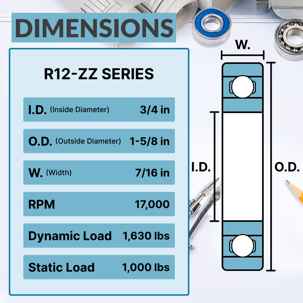 R12-ZZ Ball Bearing - C3 Clearance - 3/4"x1-5/8"x7/16"