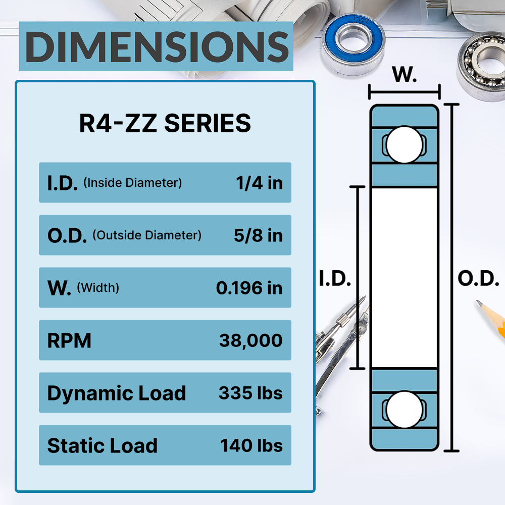 R4-ZZ Ball Bearing - C3 Clearance - 1/4"x5/8"x0.196"