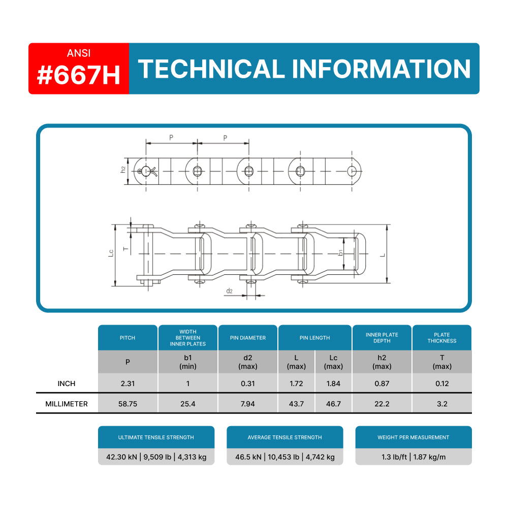 667H Pintle Chain x 10 Feet + 2 Connecting Links