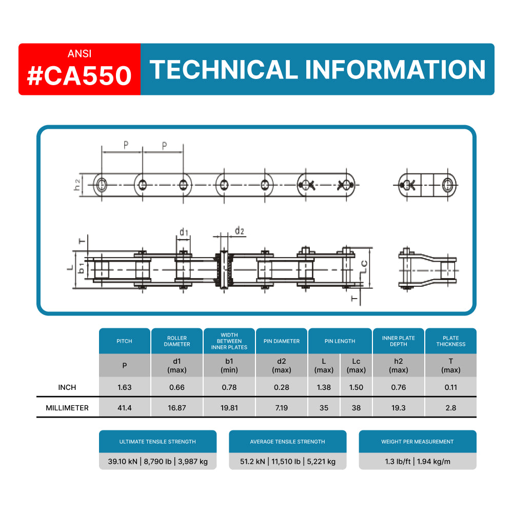 CA550 Agricultural Conveyor Roller Chain x 10 FT + 2 Connecting Links ...