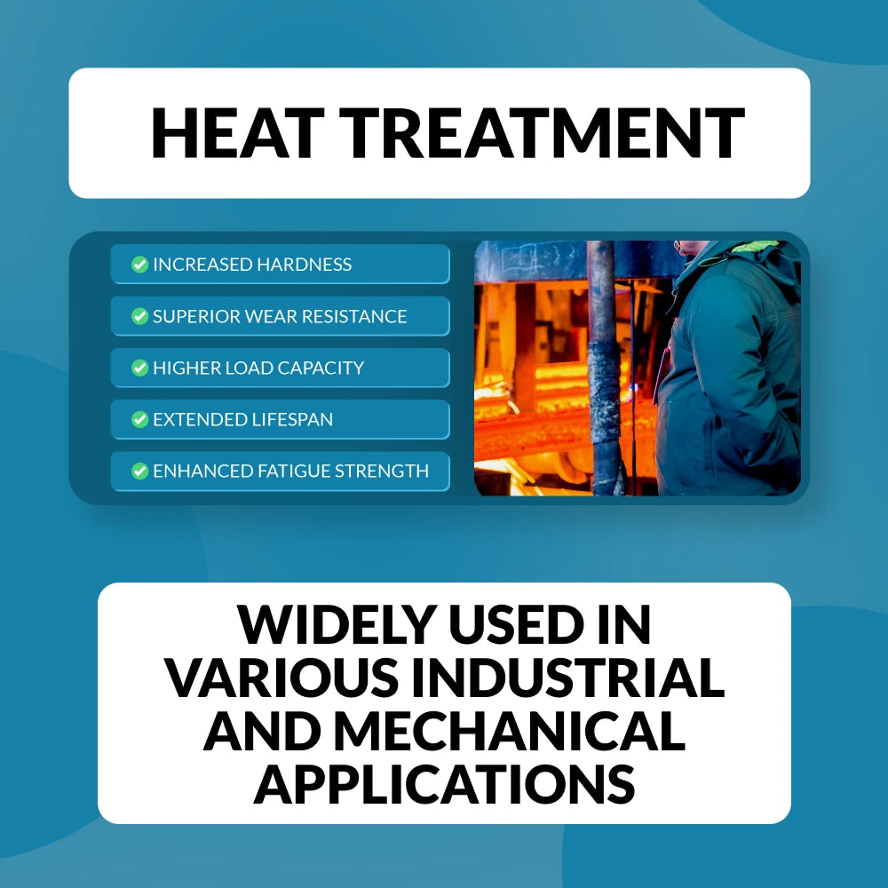 #120 Roller Chain x 10 FEET + 2 Free Connecting Links