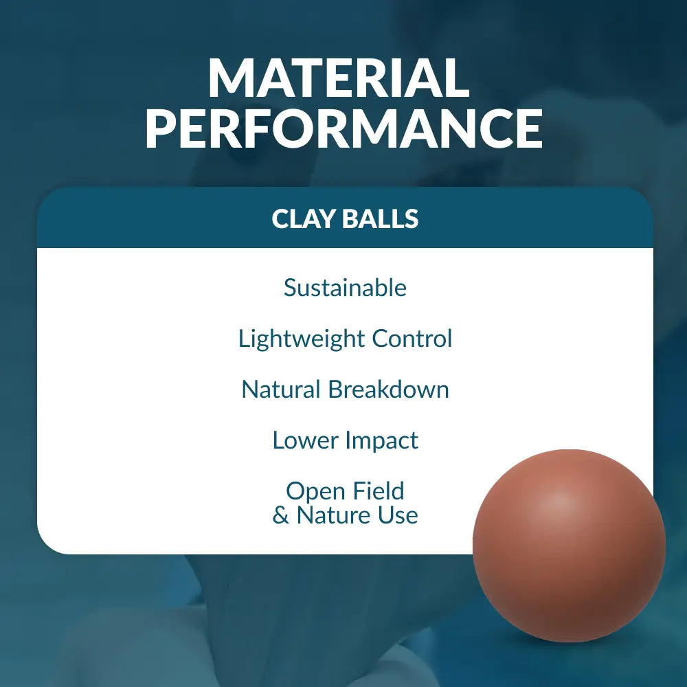 1/2" Inch Biodegradable Clay Slingshot Ammo