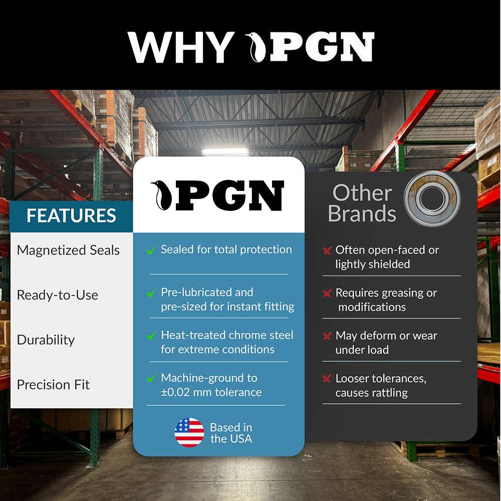 PGN MR85-2RS Bearing - Lubricated Chrome Steel Sealed Ball Bearing