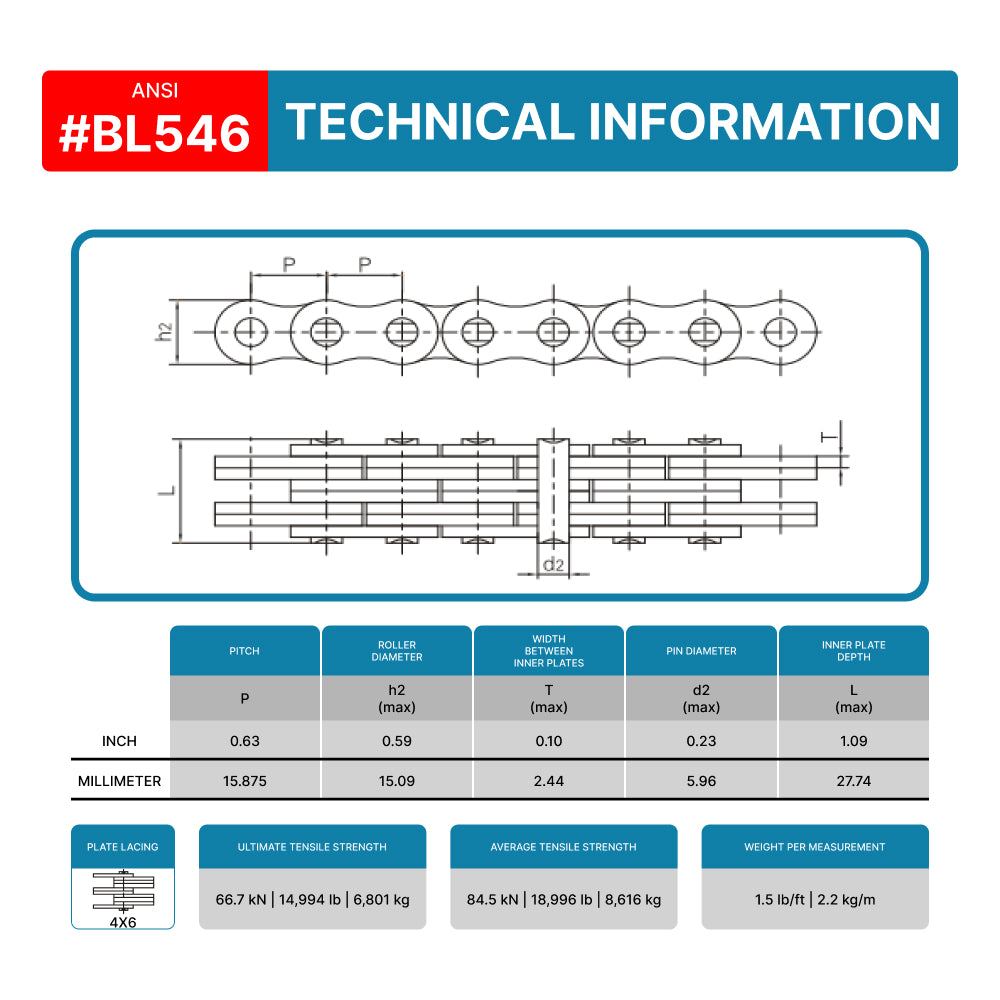 BL546 Leaf Chain x 10 Feet for Forklift Masts and Hoisting + 2 Connecting Links