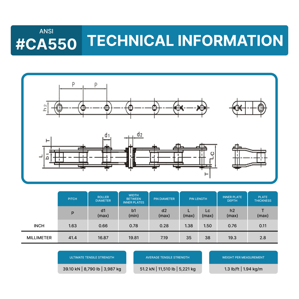 CA550 Agricultural Conveyor Roller Chain x 10 FT + 2 Connecting Links
