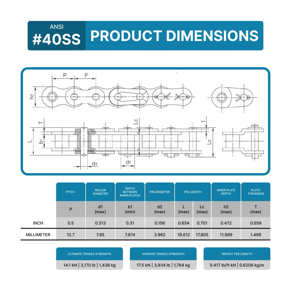#40 Stainless Steel Roller Chain Connecting Links