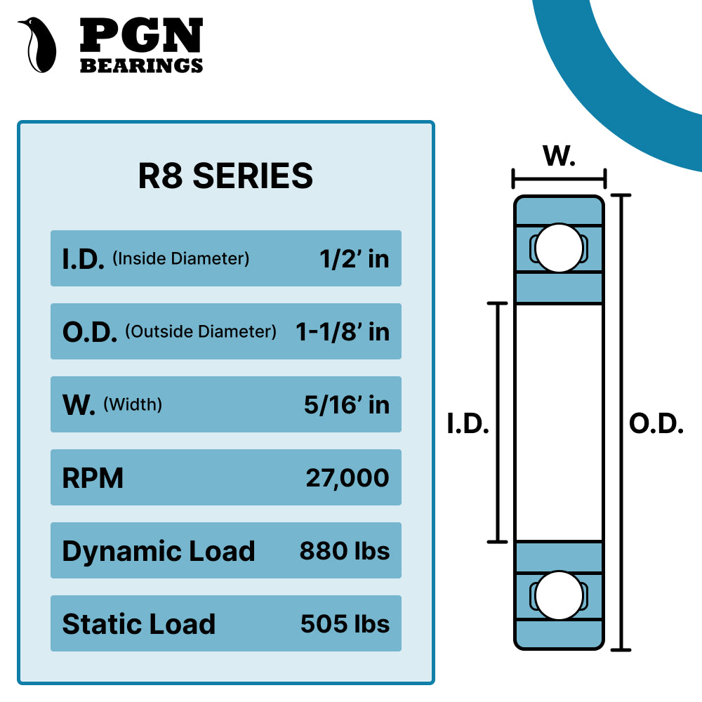 R8-ZZ Ball Bearing - 1/2"x1-1/8"x5/16"