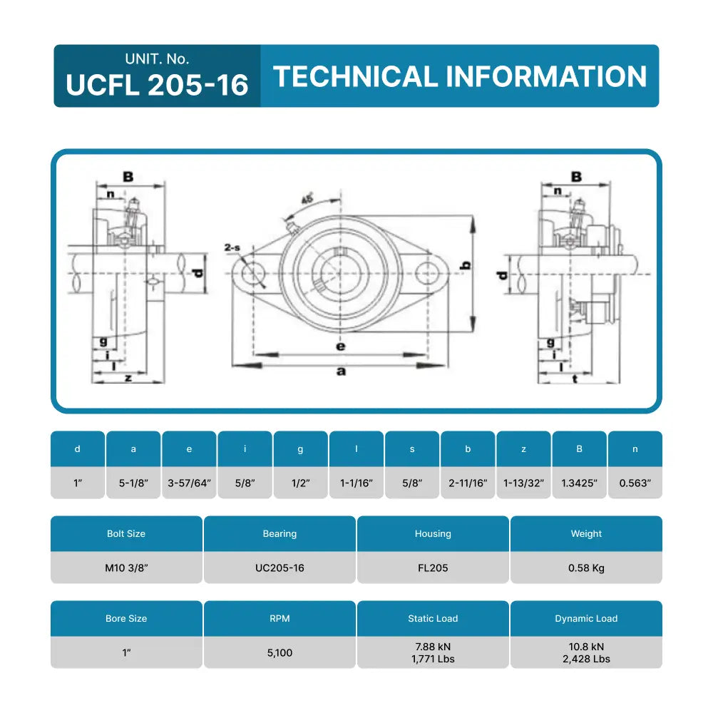 UCFL205-16 Pillow Block Flange Mounted Bearing 1" Inch Bore