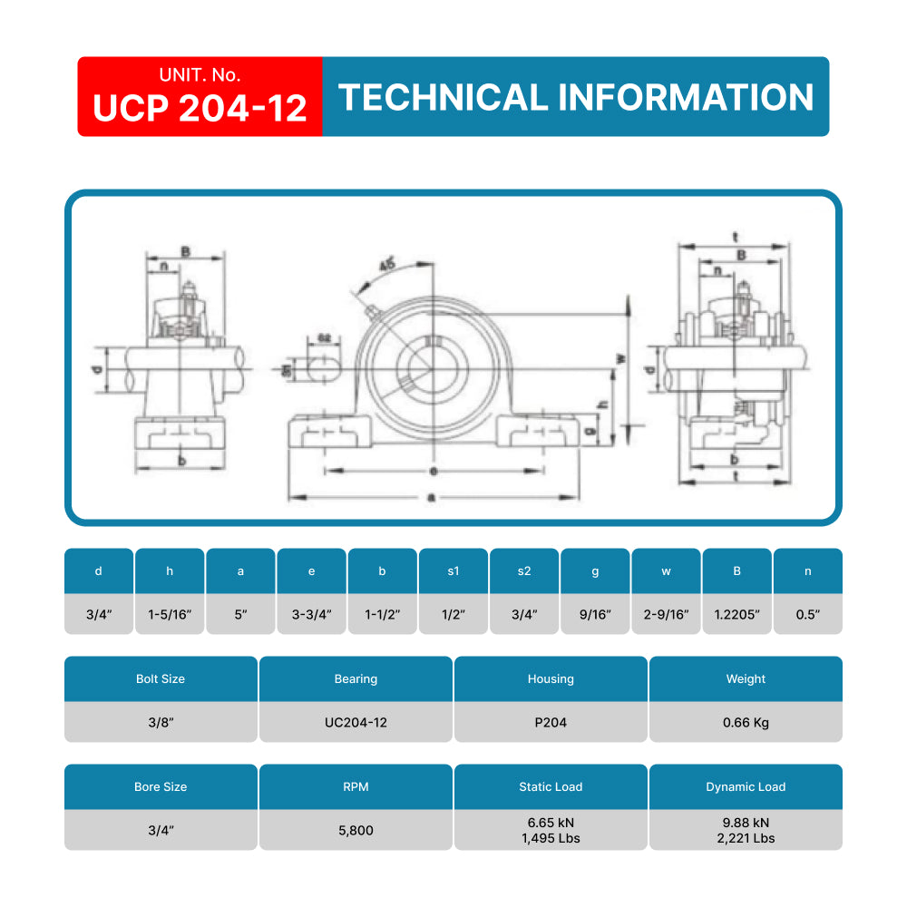 UCP204-12 Pillow Block Ball Bearing - 3/4" Bore