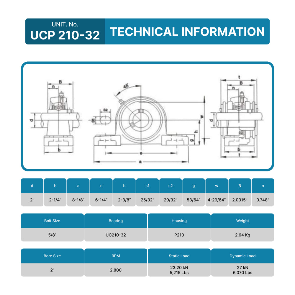 UCP210-32 Pillow Block Mounted Ball Bearing 2" Bore