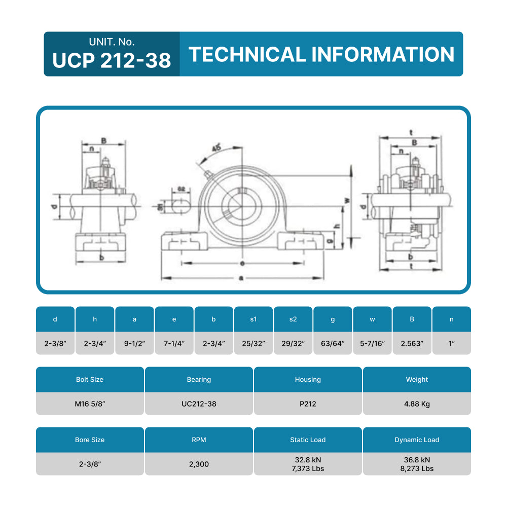 UCP212-38 Pillow Block Mounted Ball Bearing 2-3/8" Bore
