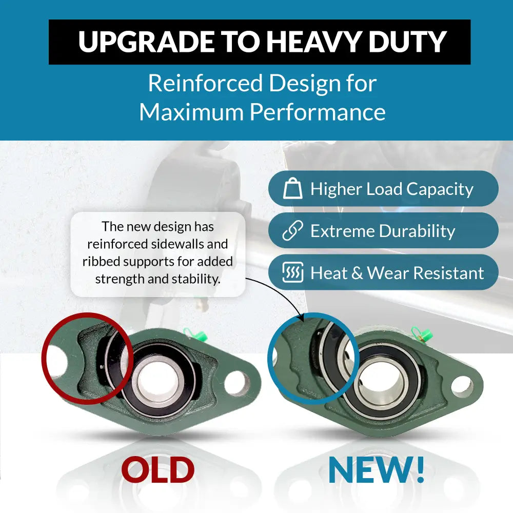 UCFL204-12 Pillow Block Flange Mounted Bearing 3/4" Inch Bore