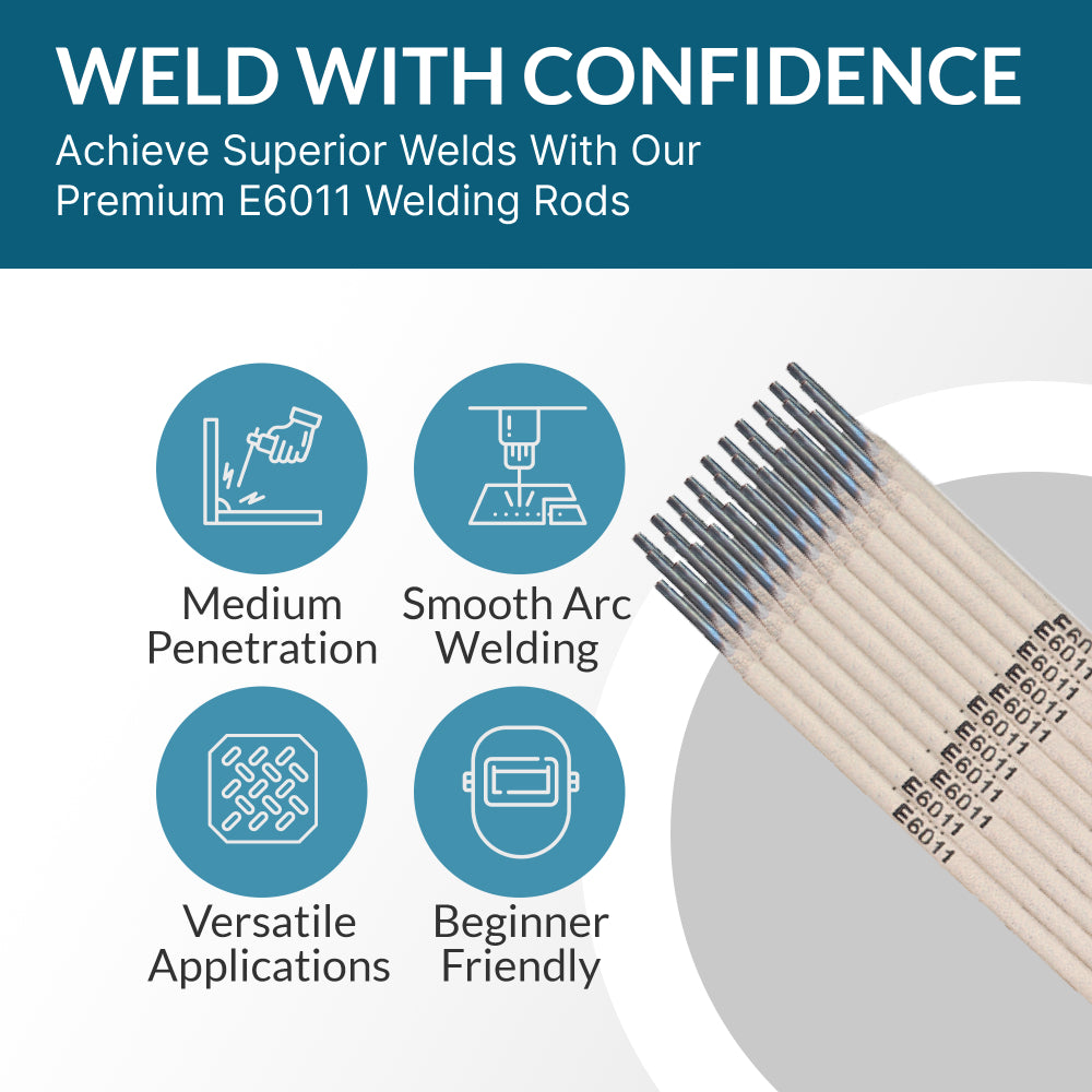 E6011 Welding Rod 3/32" 5LB – 3/32 Welding Rods, AC/DC Versatility Welding Sticks, All-Position Welding Electrode, Stick Electrodes - 770456, 31105