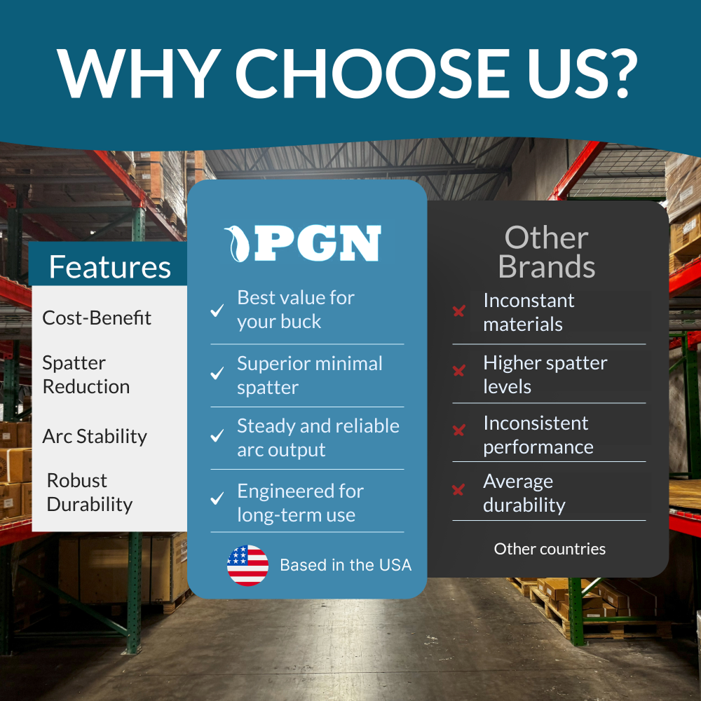 ER308L Stainless Steel TIG Welding Rod - 5lbs, 1/16" x 16"