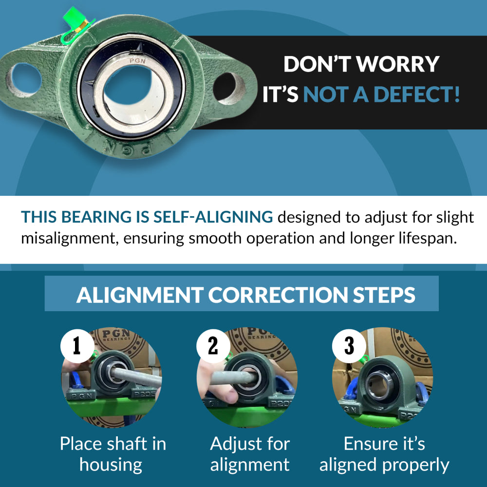 UCFL201-8 Pillow Block Flange Mounted Bearing 1/2" Inch Bore