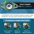UCFL201-8 Pillow Block Flange Mounted Bearing 1/2" Inch Bore