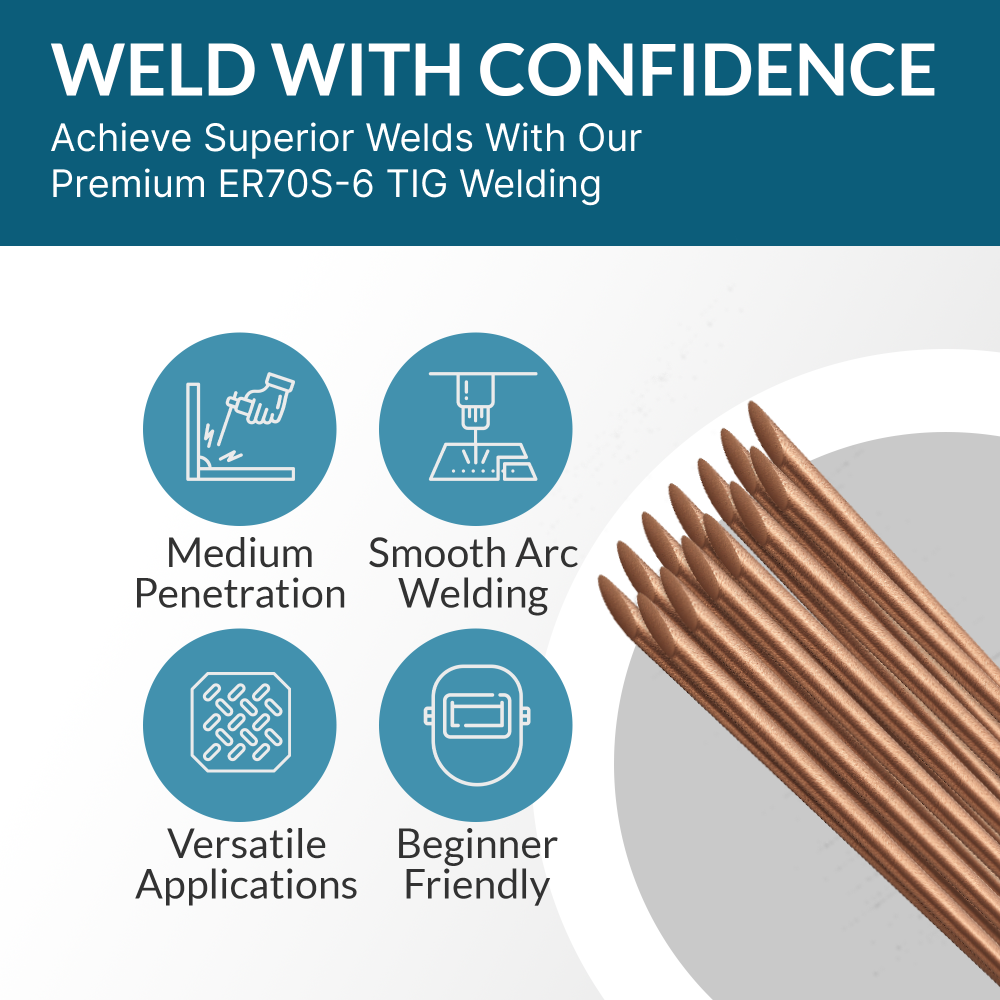 ER70S-6 5LB 1/16" x 16" Mild Steel TIG Welding Rod