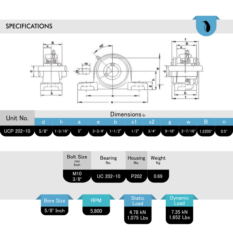 UCP20210 Pillow Block Ball Bearing 5/8" Bore PGN PGN Bearings